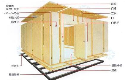 普通冷藏庫建造